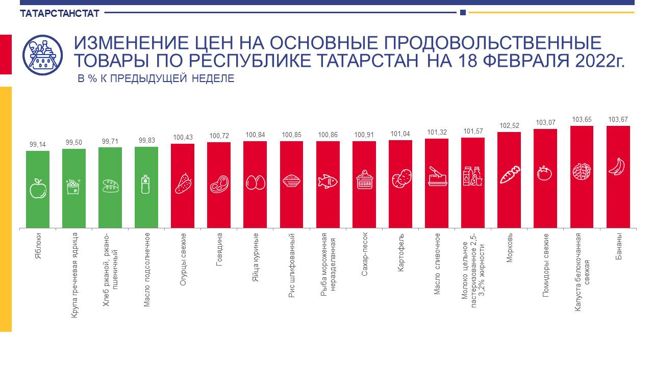 Сколько лет перми в 2024 году