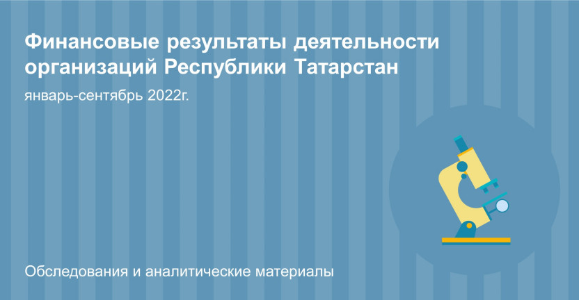 Финансовые результаты деятельности организаций Республики Татарстан в январе-сентябре 2022г.